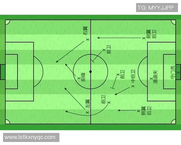 足球间距的重要性与技术分析如何提升比赛表现与战术布局